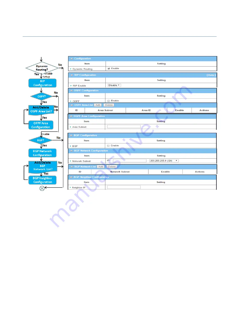 Amit IWP87DAM-07151 User Manual Download Page 117