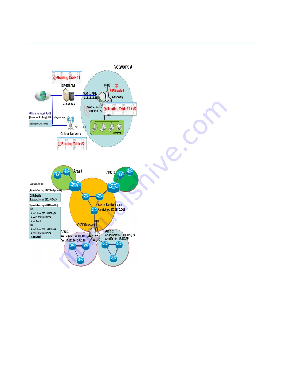 Amit IWP87DAM-07151 User Manual Download Page 118