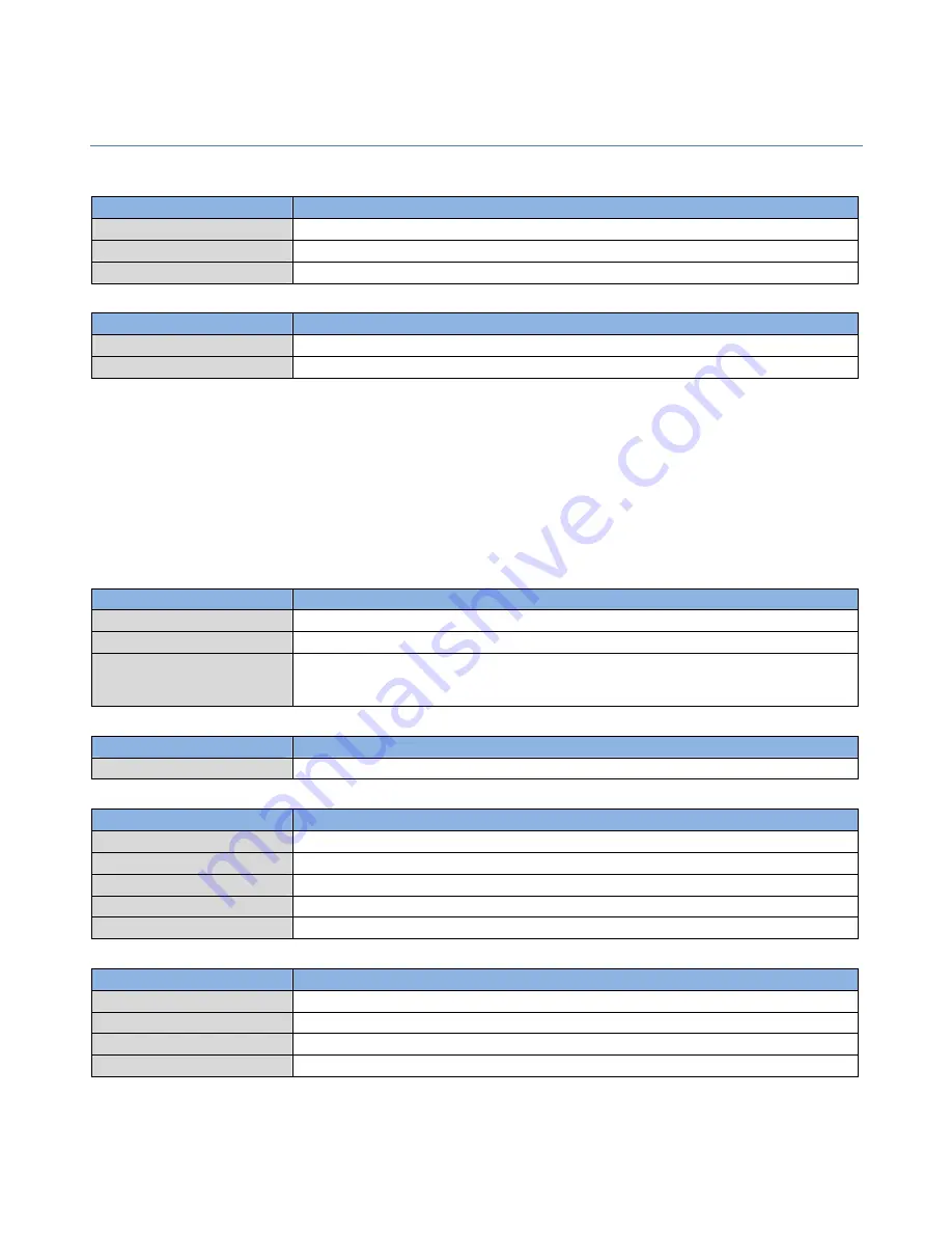 Amit IWP87DAM-07151 User Manual Download Page 149