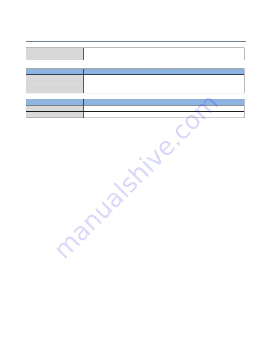 Amit IWP87DAM-07151 User Manual Download Page 150