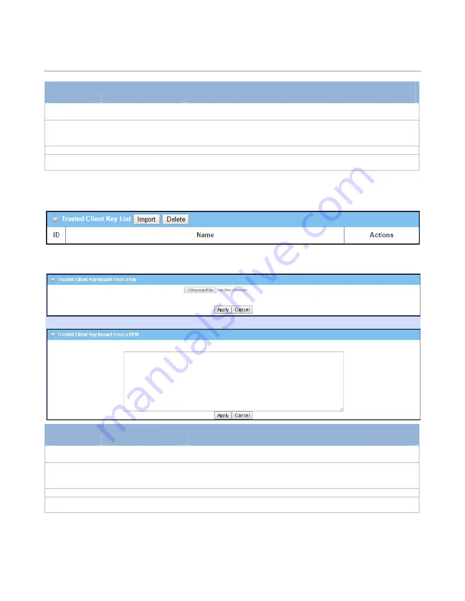 Amit IWP87DAM-07151 User Manual Download Page 159