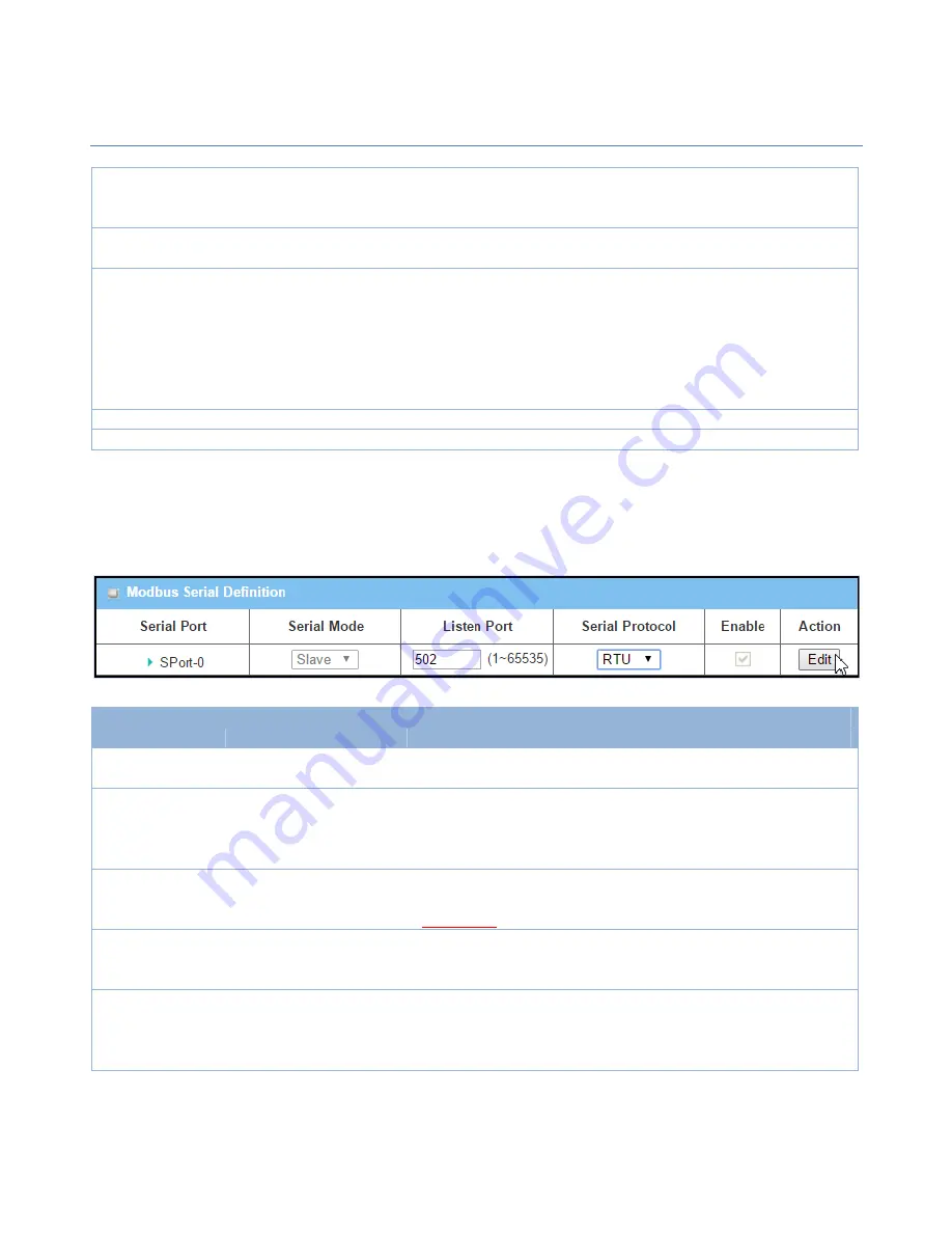 Amit IWP87DAM-07151 User Manual Download Page 181