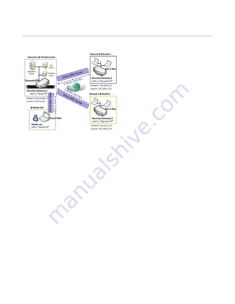 Amit IWP87DAM-07151 User Manual Download Page 196