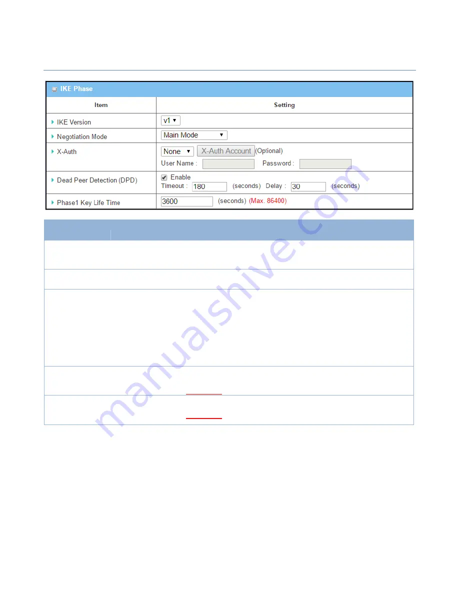 Amit IWP87DAM-07151 User Manual Download Page 201