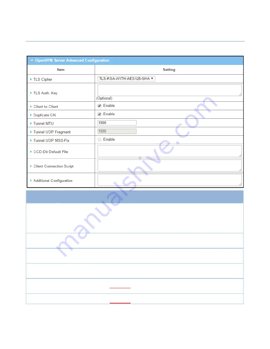 Amit IWP87DAM-07151 User Manual Download Page 214