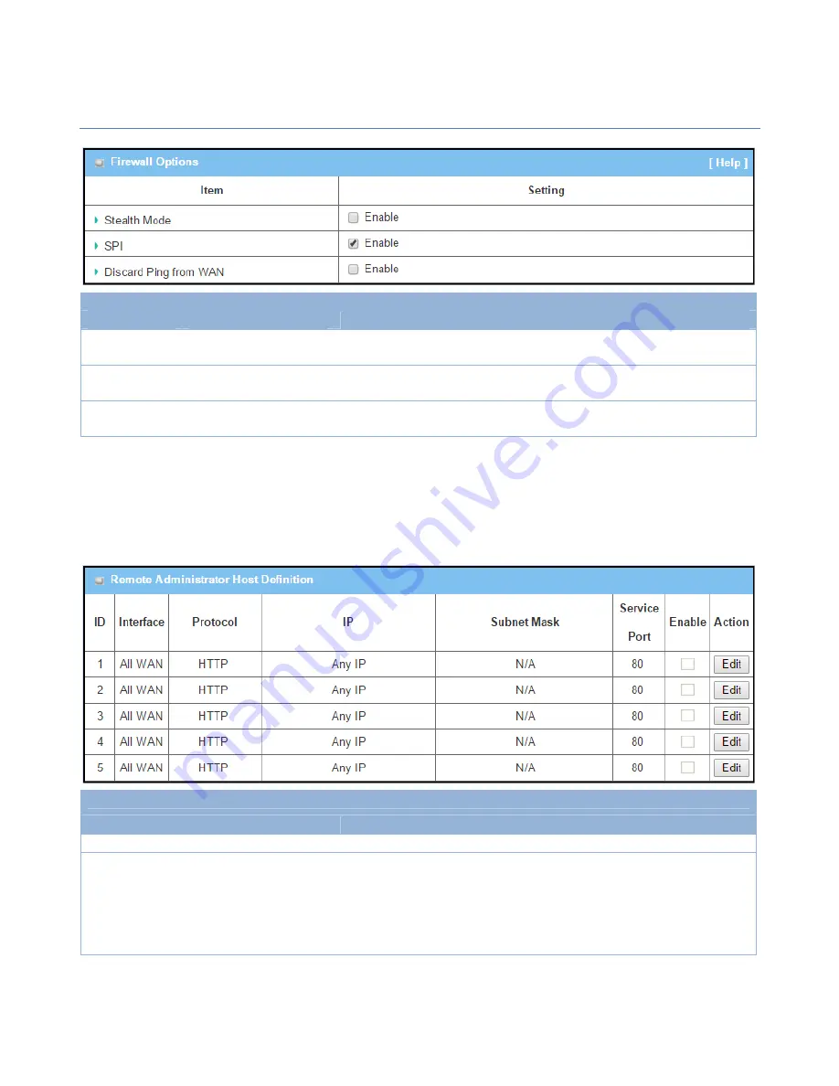 Amit IWP87DAM-07151 User Manual Download Page 234