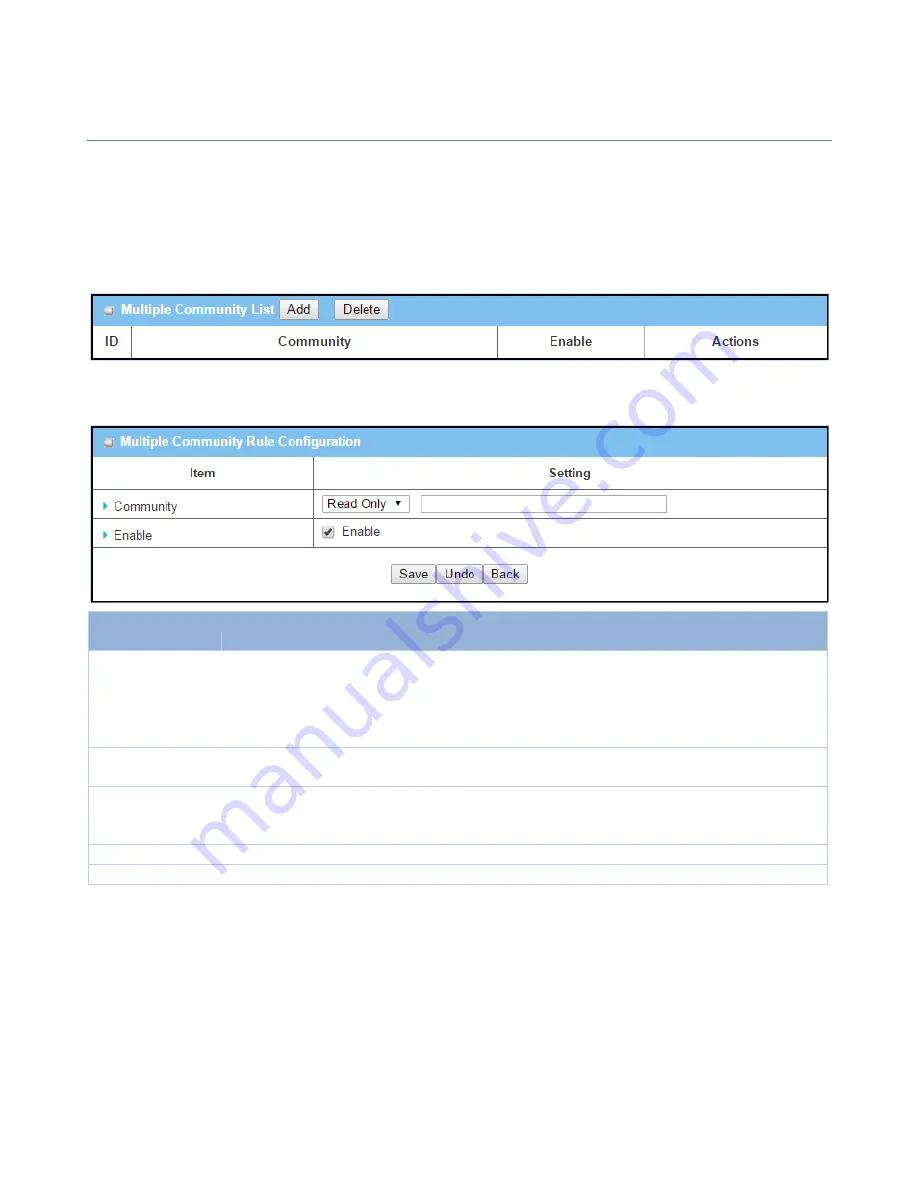 Amit IWP87DAM-07151 User Manual Download Page 248