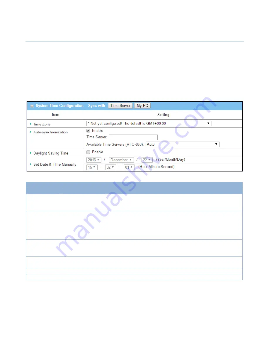 Amit IWP87DAM-07151 User Manual Download Page 261