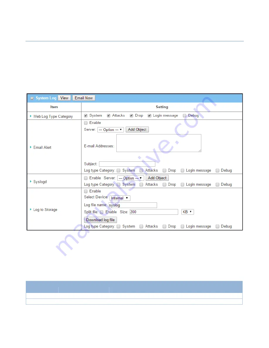 Amit IWP87DAM-07151 User Manual Download Page 263