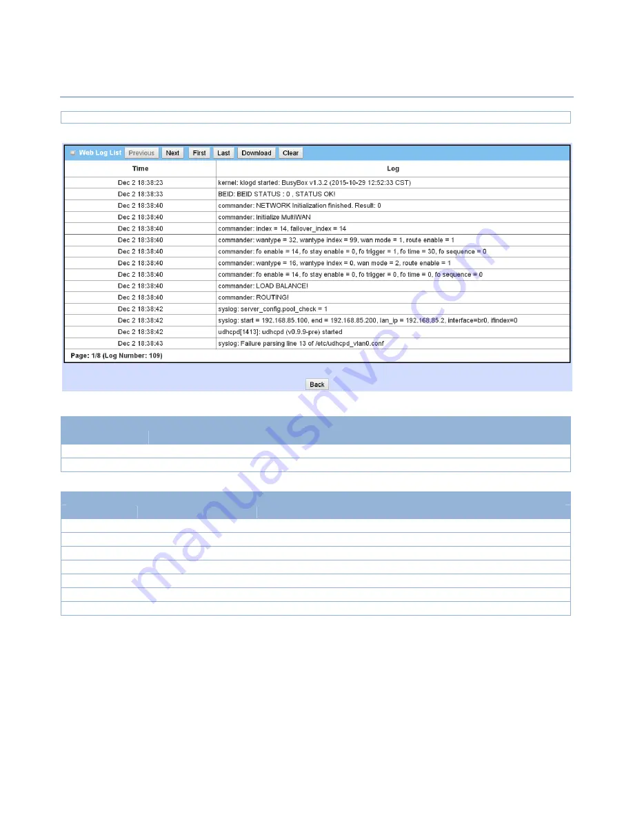 Amit IWP87DAM-07151 Скачать руководство пользователя страница 264