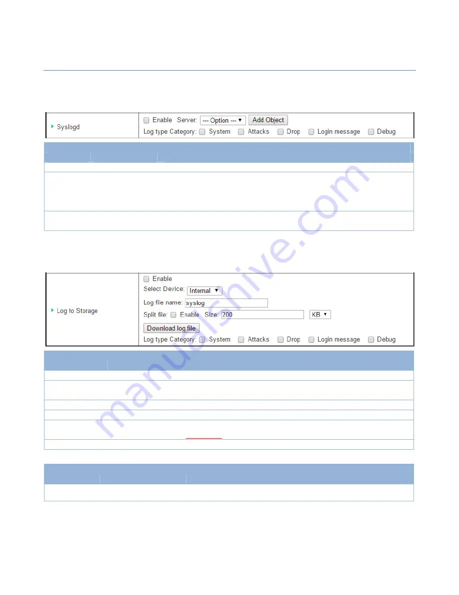 Amit IWP87DAM-07151 User Manual Download Page 266