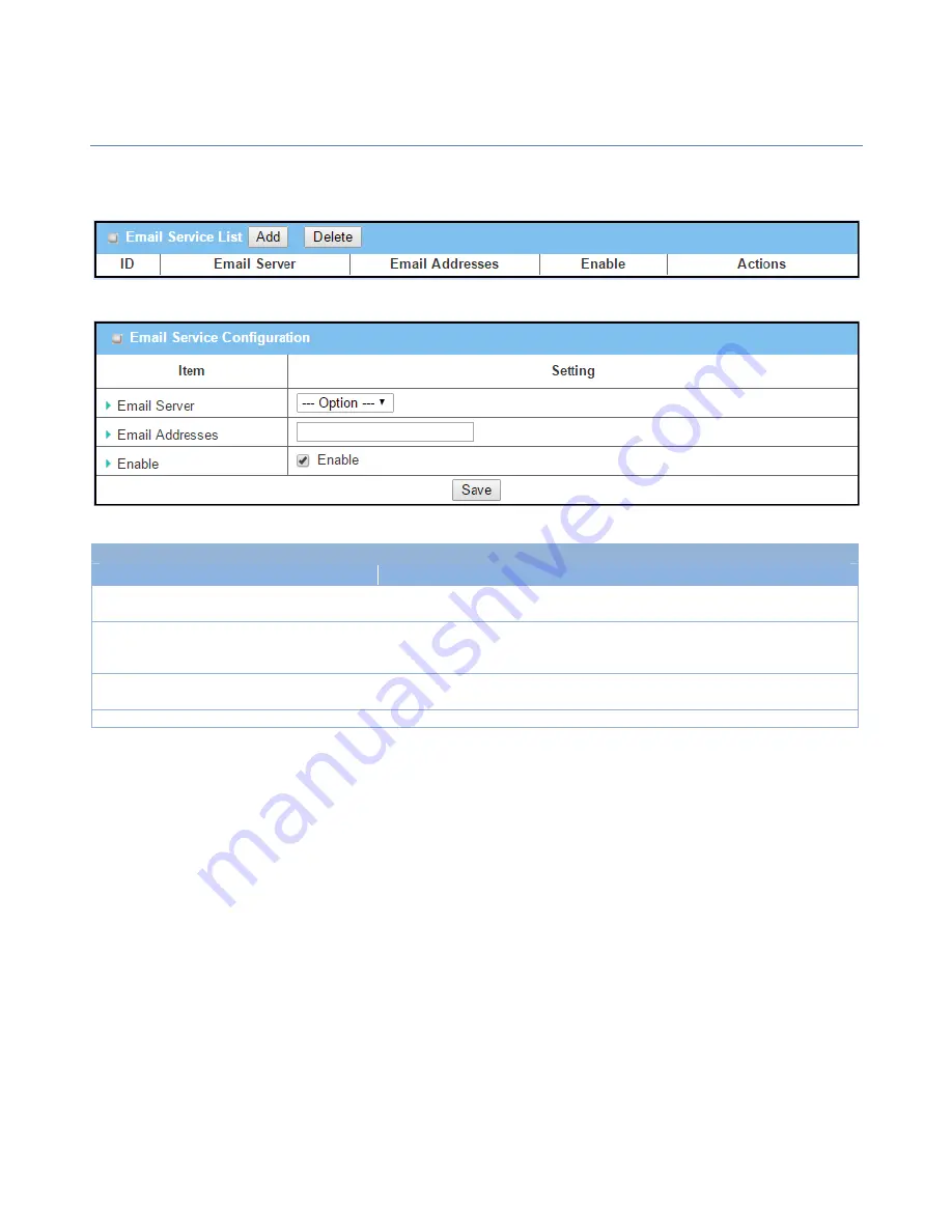 Amit IWP87DAM-07151 User Manual Download Page 282