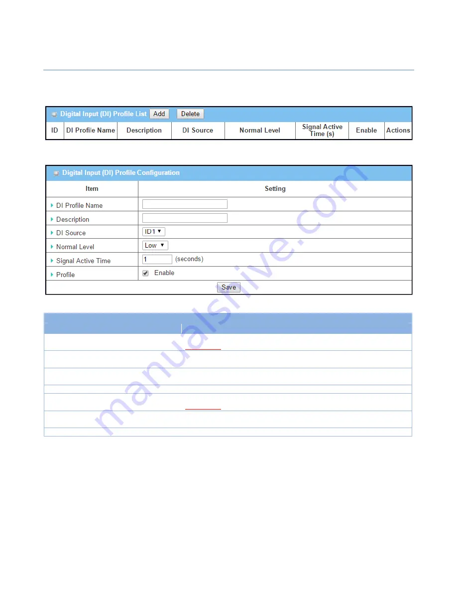 Amit IWP87DAM-07151 User Manual Download Page 283