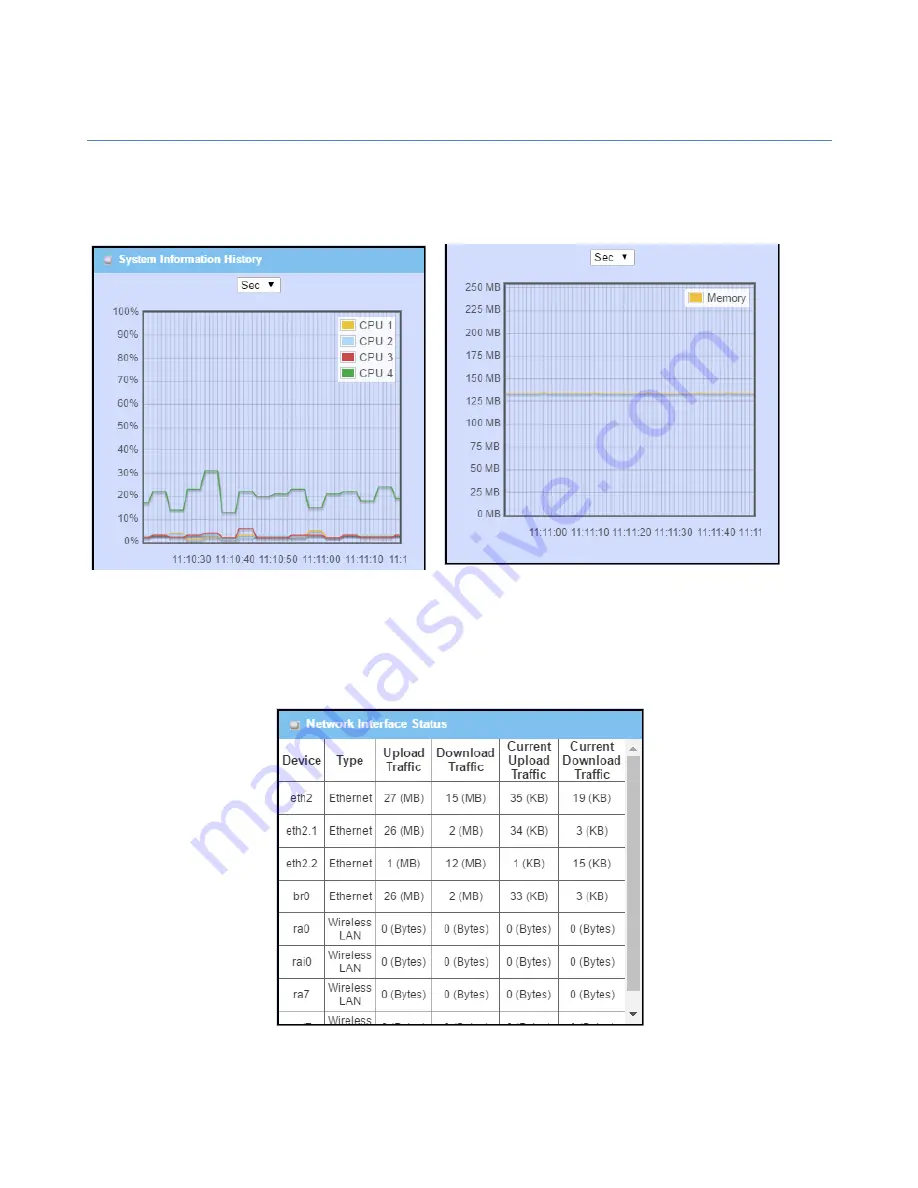 Amit IWP87DAM-07151 User Manual Download Page 294