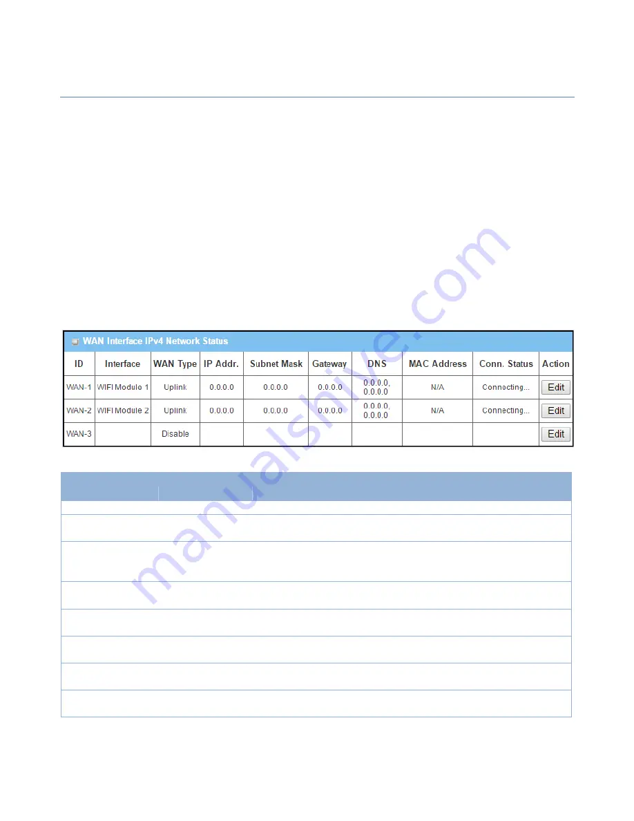 Amit IWP87DAM-07151 User Manual Download Page 295