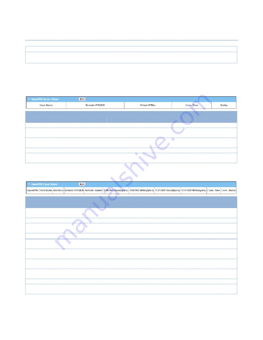 Amit IWP87DAM-07151 User Manual Download Page 305