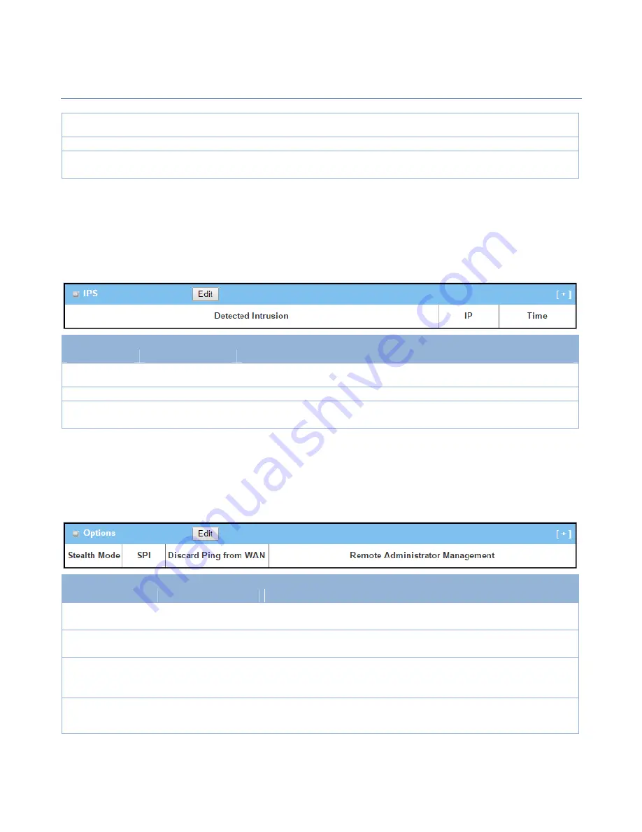 Amit IWP87DAM-07151 User Manual Download Page 308