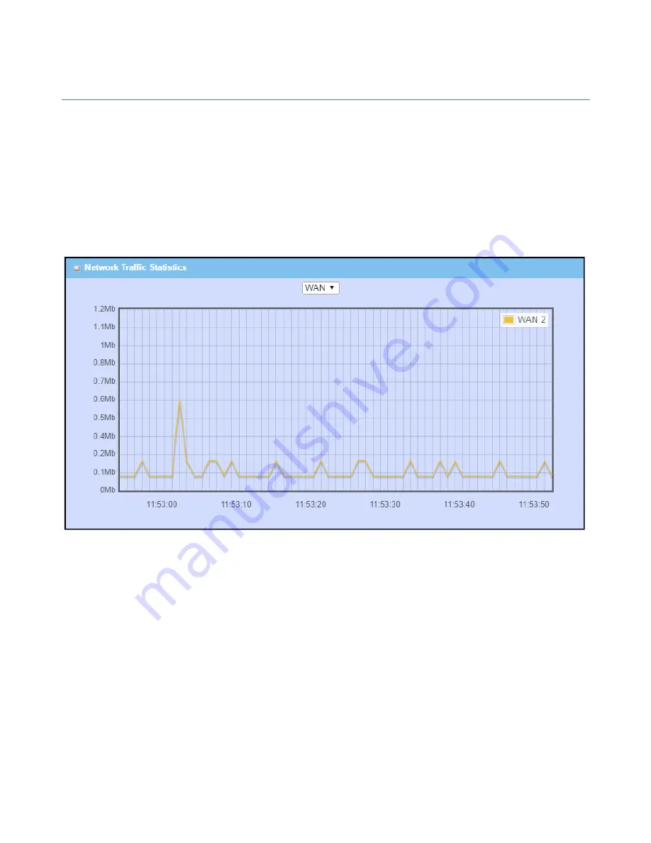 Amit IWP87DAM-07151 User Manual Download Page 314