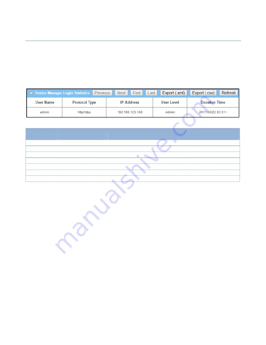 Amit IWP87DAM-07151 User Manual Download Page 315