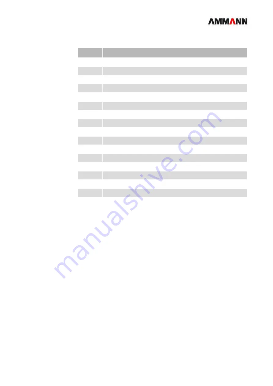 Ammann 6120529 Operating Manual Download Page 159