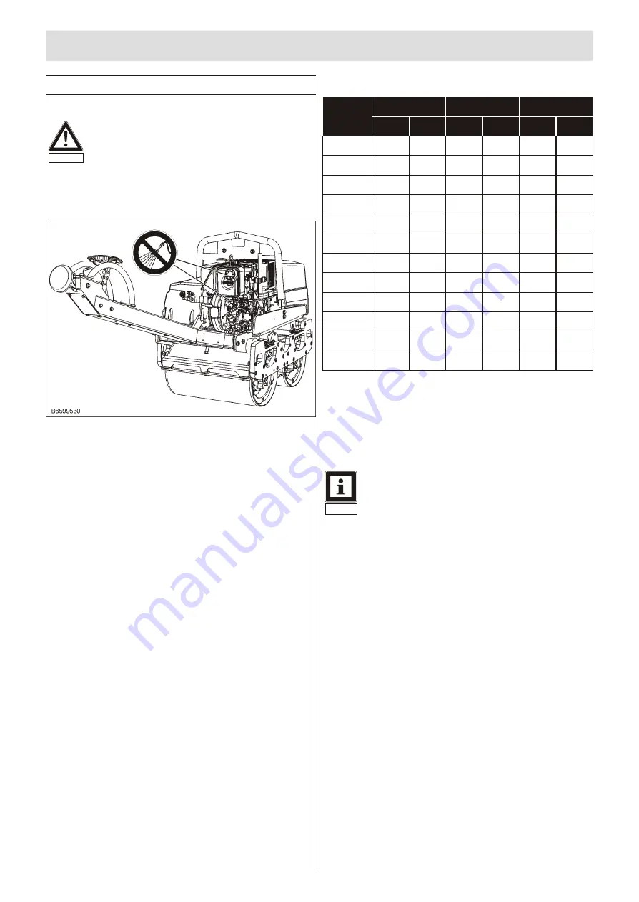 Ammann ARW 65 Operating Instructions Manual Download Page 78