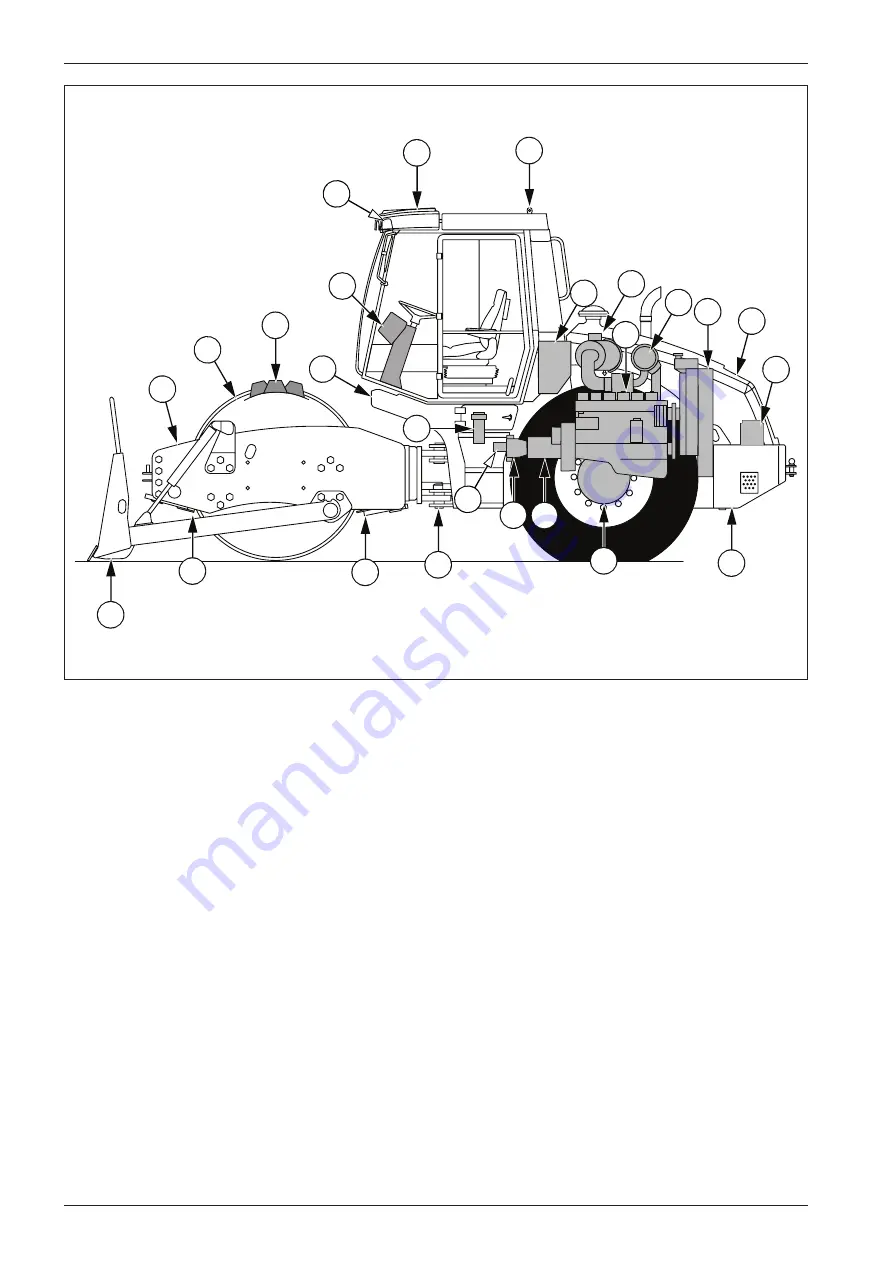 Ammann ASC 70 Operating Manual Download Page 42