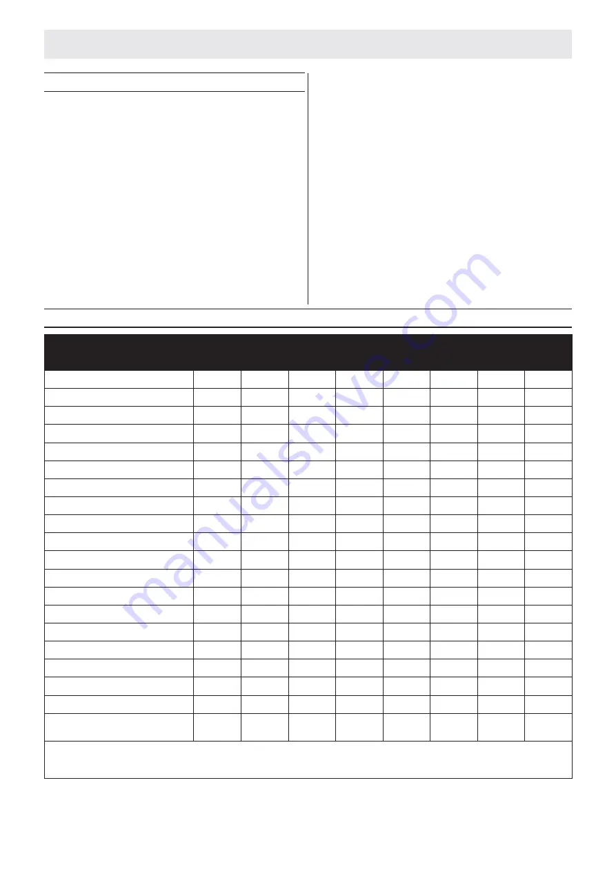 Ammann AVH 100-20 Translation Of The Original Operating Instructions Download Page 48