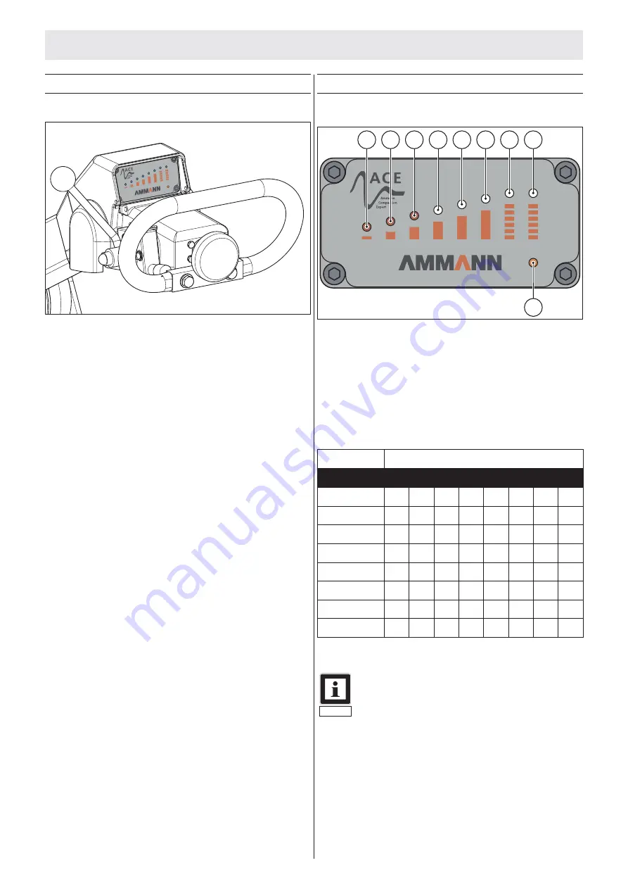 Ammann AVH 100-20 Translation Of The Original Operating Instructions Download Page 98