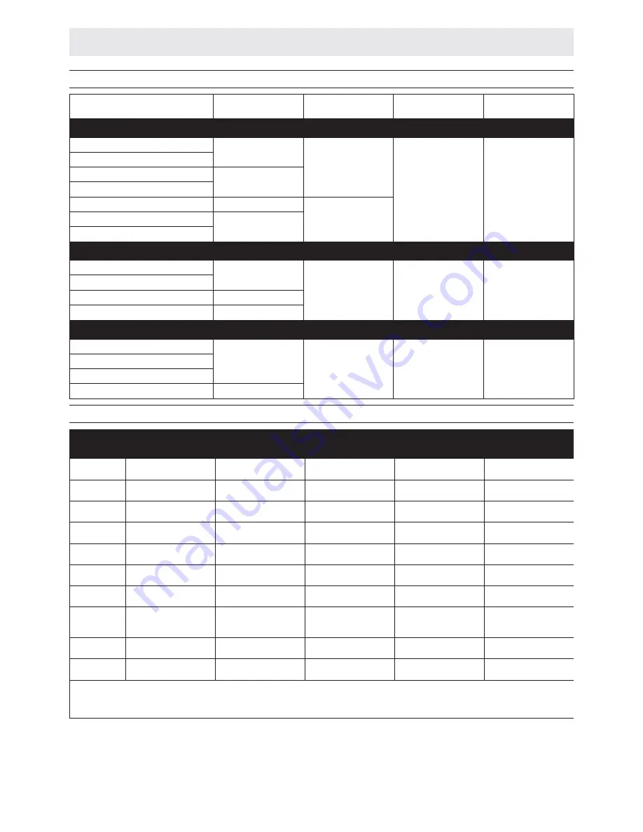 Ammann AVP 2220 Operating Instructions Manual Download Page 41