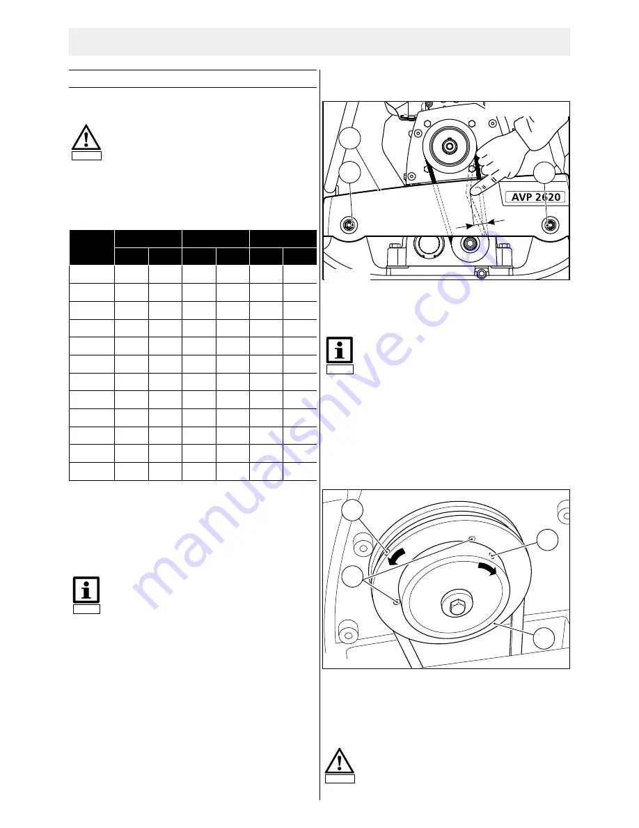 Ammann AVP 2220 Operating Instructions Manual Download Page 68