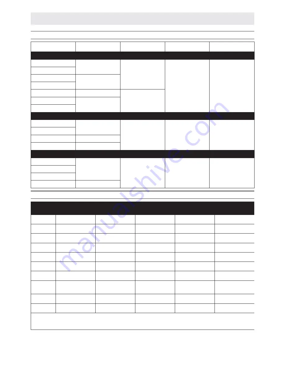 Ammann AVP 2220 Operating Instructions Manual Download Page 85