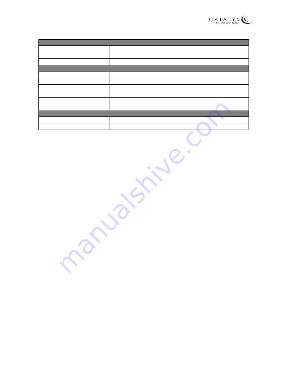 AMO Catalys OptiMedica Operator'S Manual Download Page 34