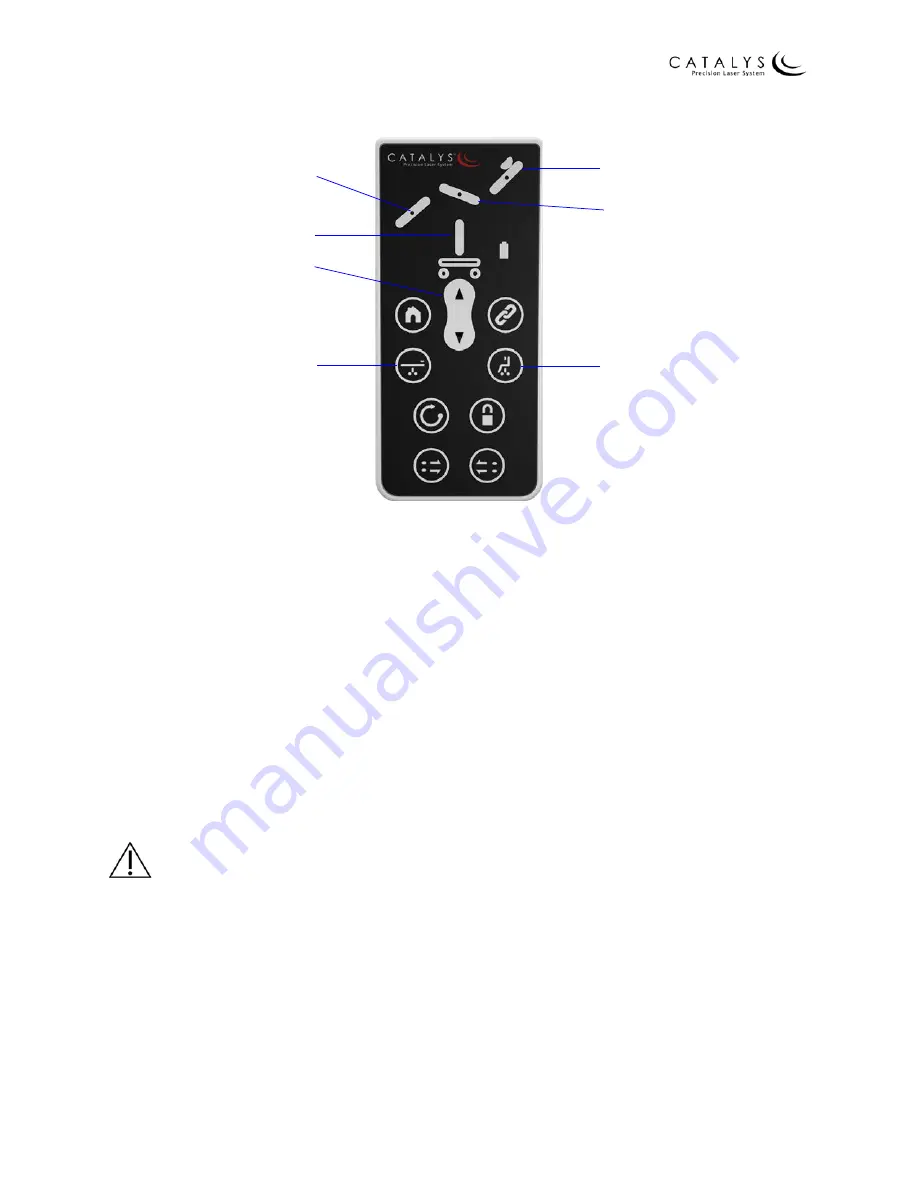 AMO Catalys OptiMedica Operator'S Manual Download Page 254