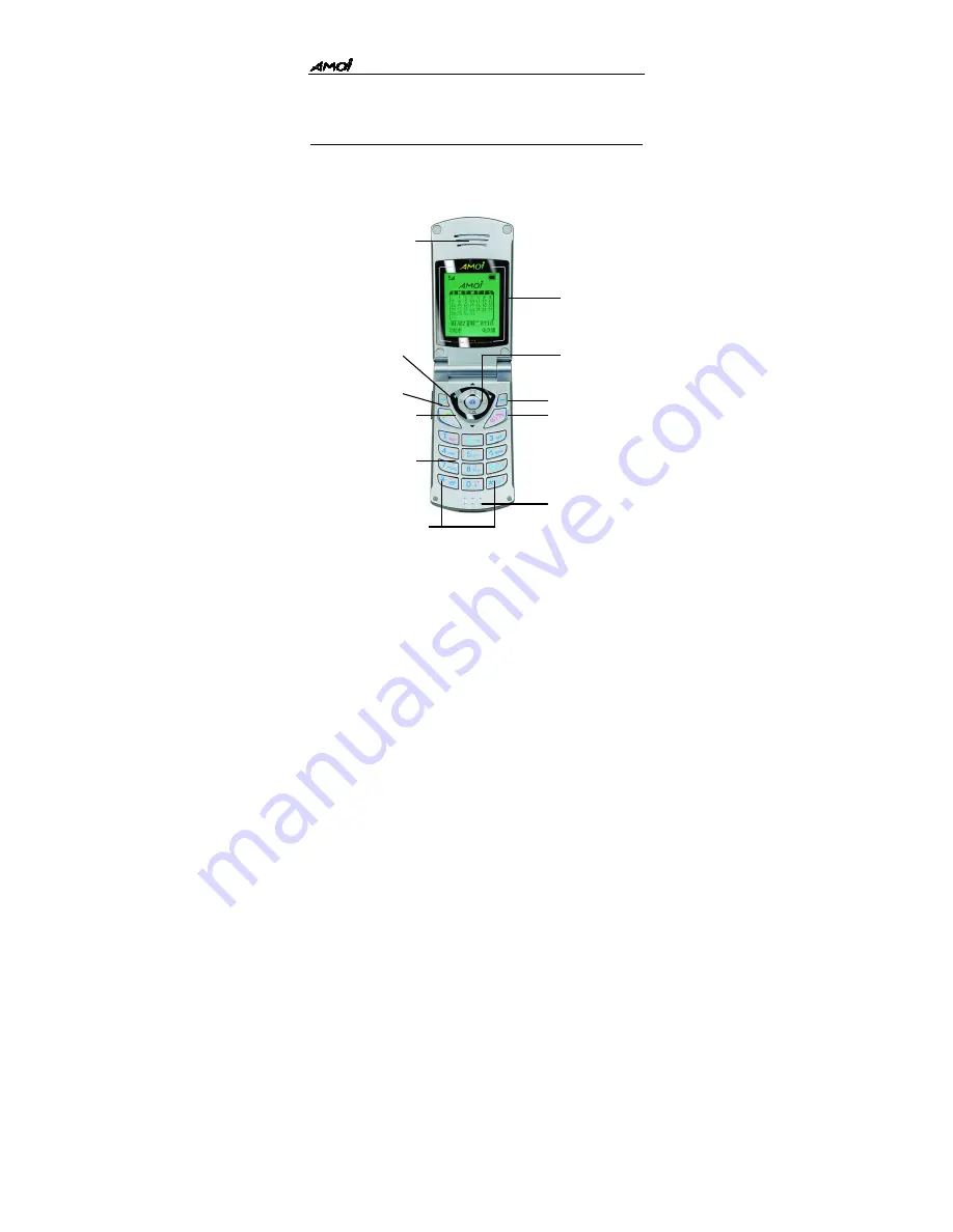 AMOI A6a User Manual Download Page 11