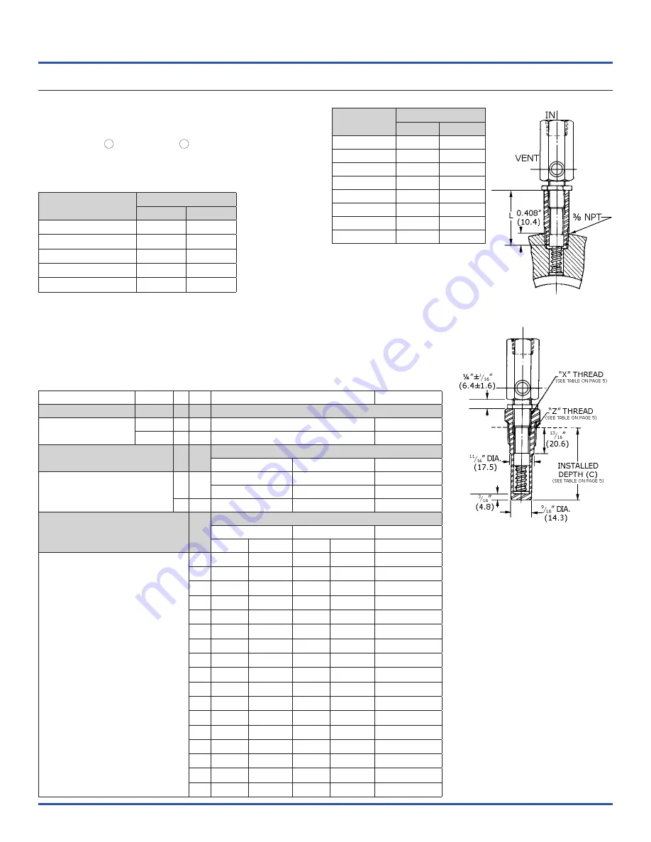 AMOT 4103D Manual Download Page 5