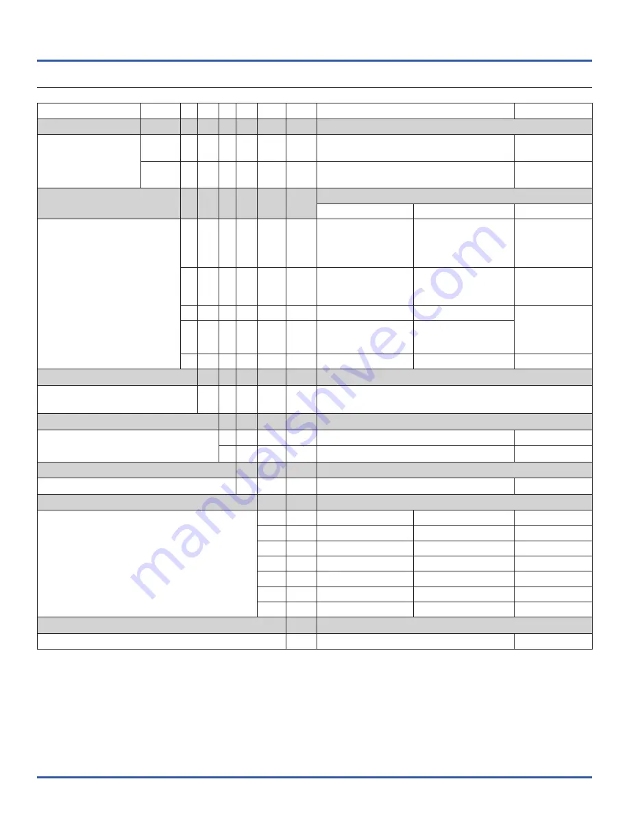 AMOT 4103D Manual Download Page 7