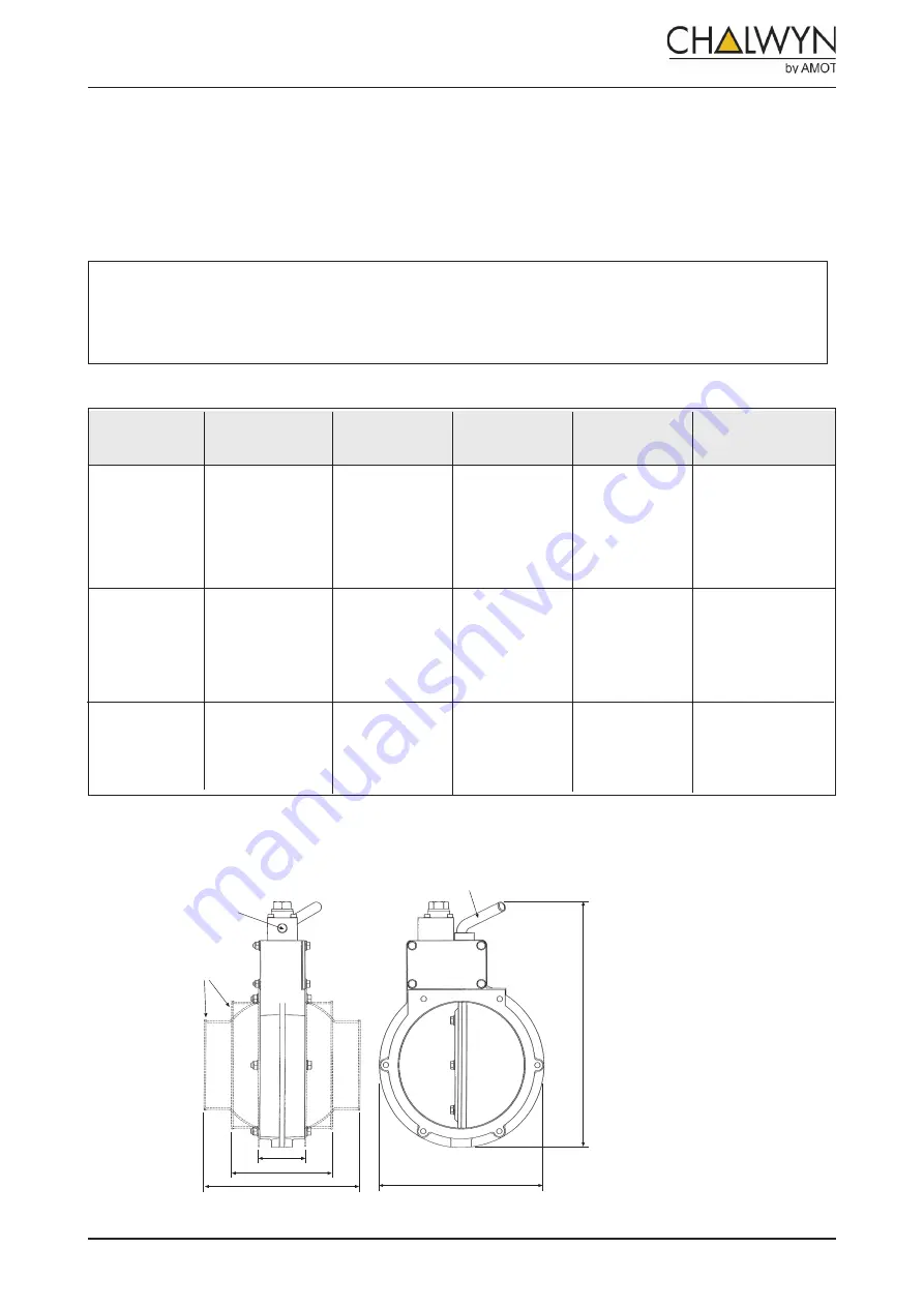 AMOT CHALWYN MPX-Series Maintenance Manual Download Page 2