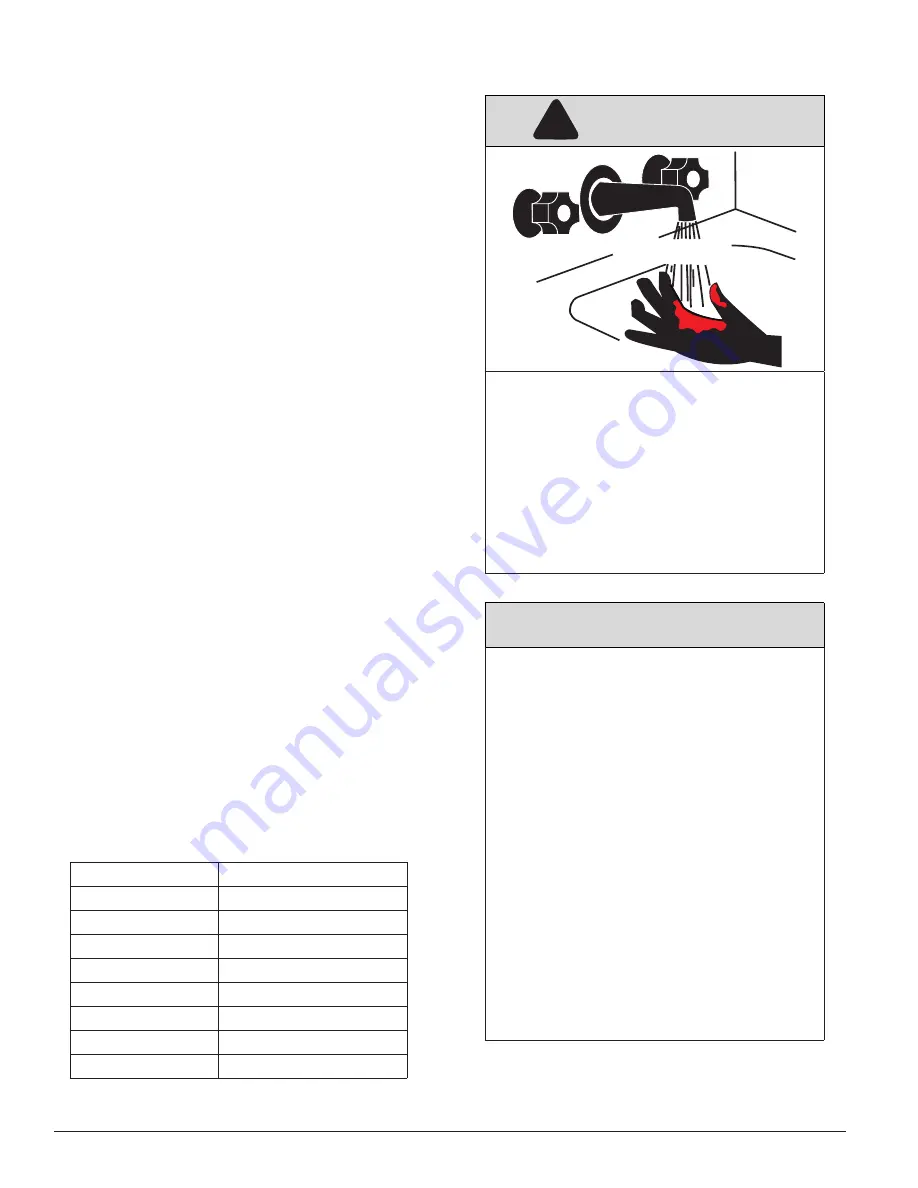 AMP AMPW 1000 Installation, Operation And Maintenance Manual Download Page 40