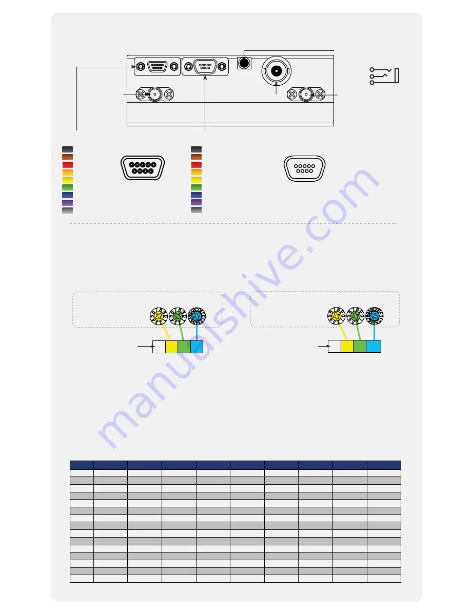 AMP EDR1 Скачать руководство пользователя страница 2