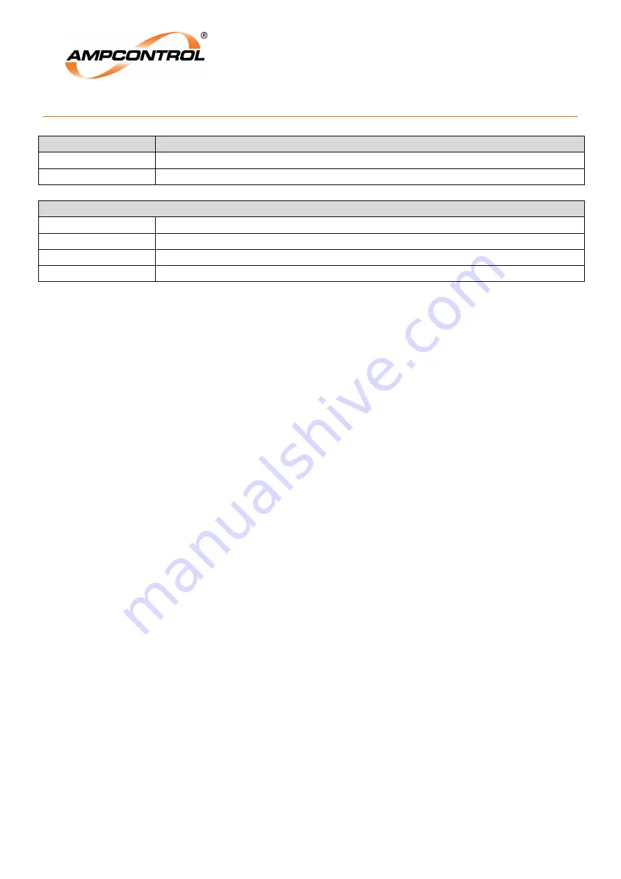 Ampcontrol ECD User Manual Download Page 21