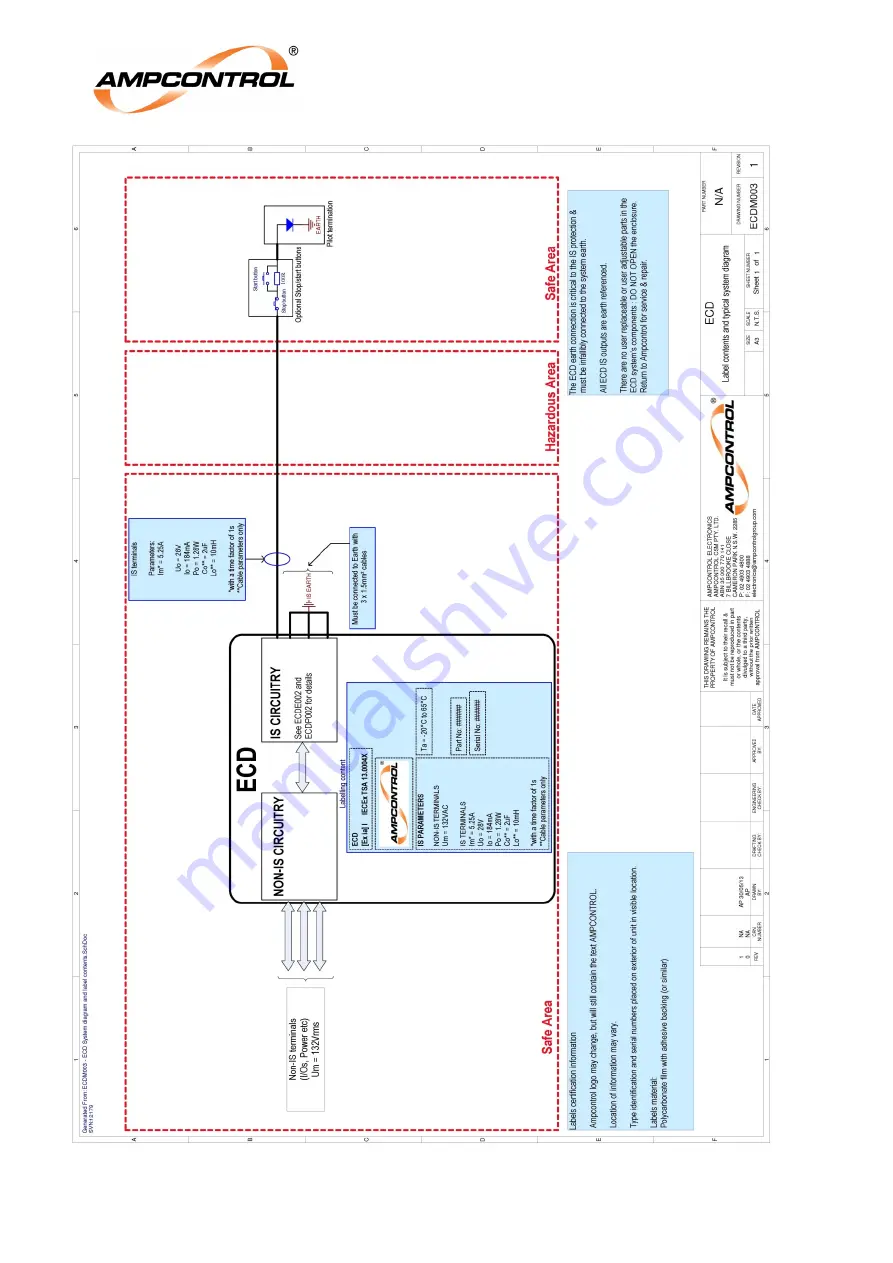 Ampcontrol ECD Скачать руководство пользователя страница 23