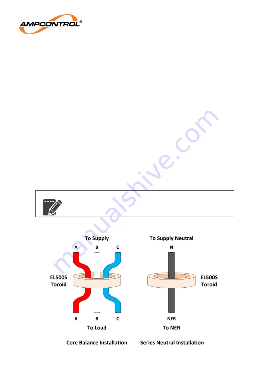 Ampcontrol ELV-PRO User Manual Download Page 20