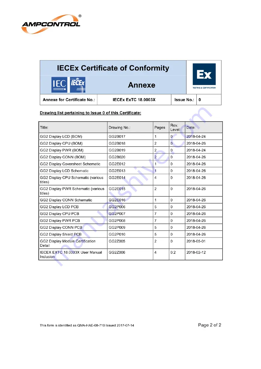 Ampcontrol Gasguard GG2 DISPLAY User Manual Download Page 82