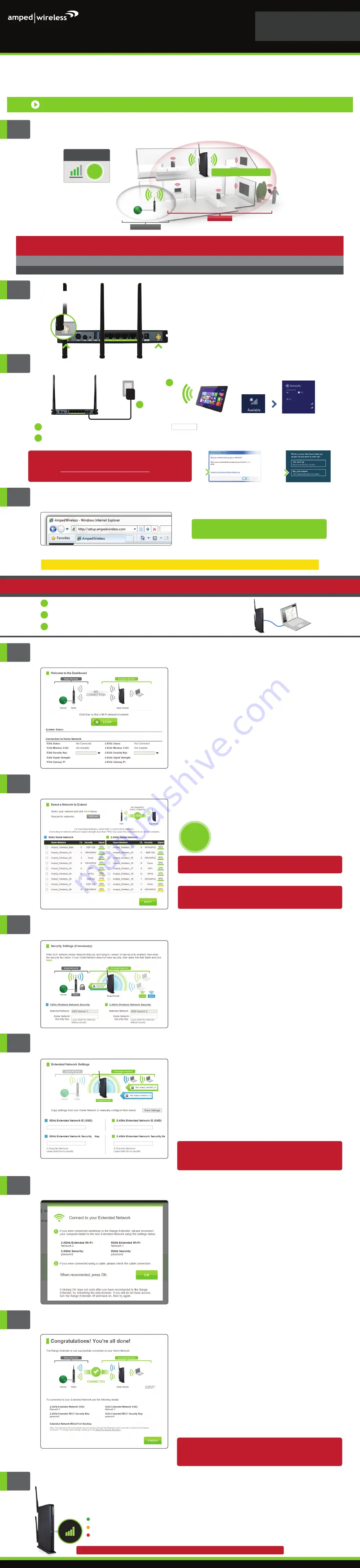 Amped Wireless ARTEMIS-EX RE1300M Setup Manual Download Page 1