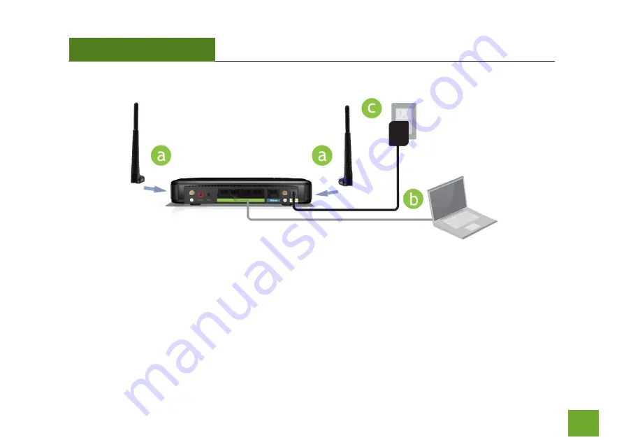 Amped Wireless R10000G User Manual Download Page 10