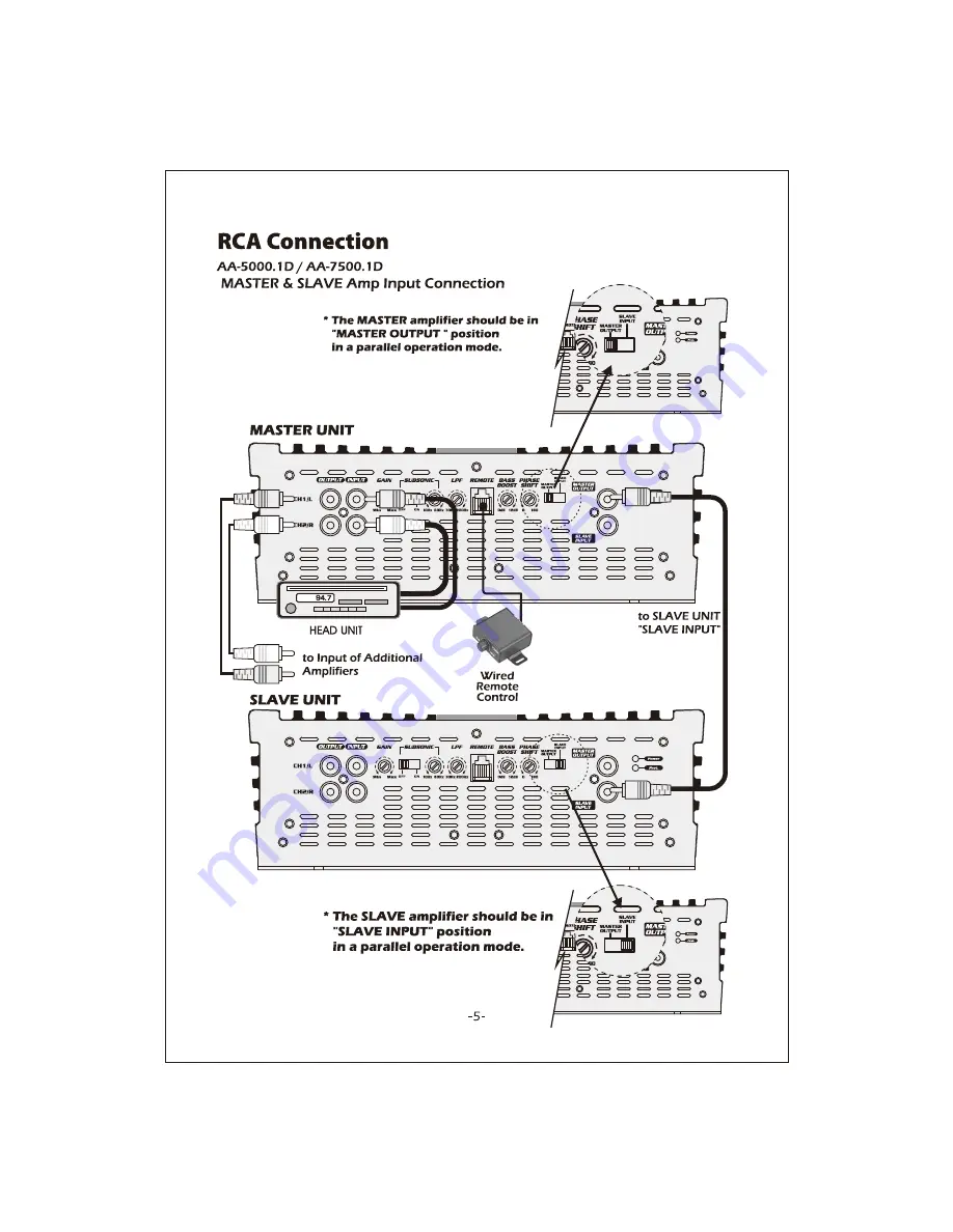 Ampere Audio AA-5000.1D Owner'S Manual Download Page 5