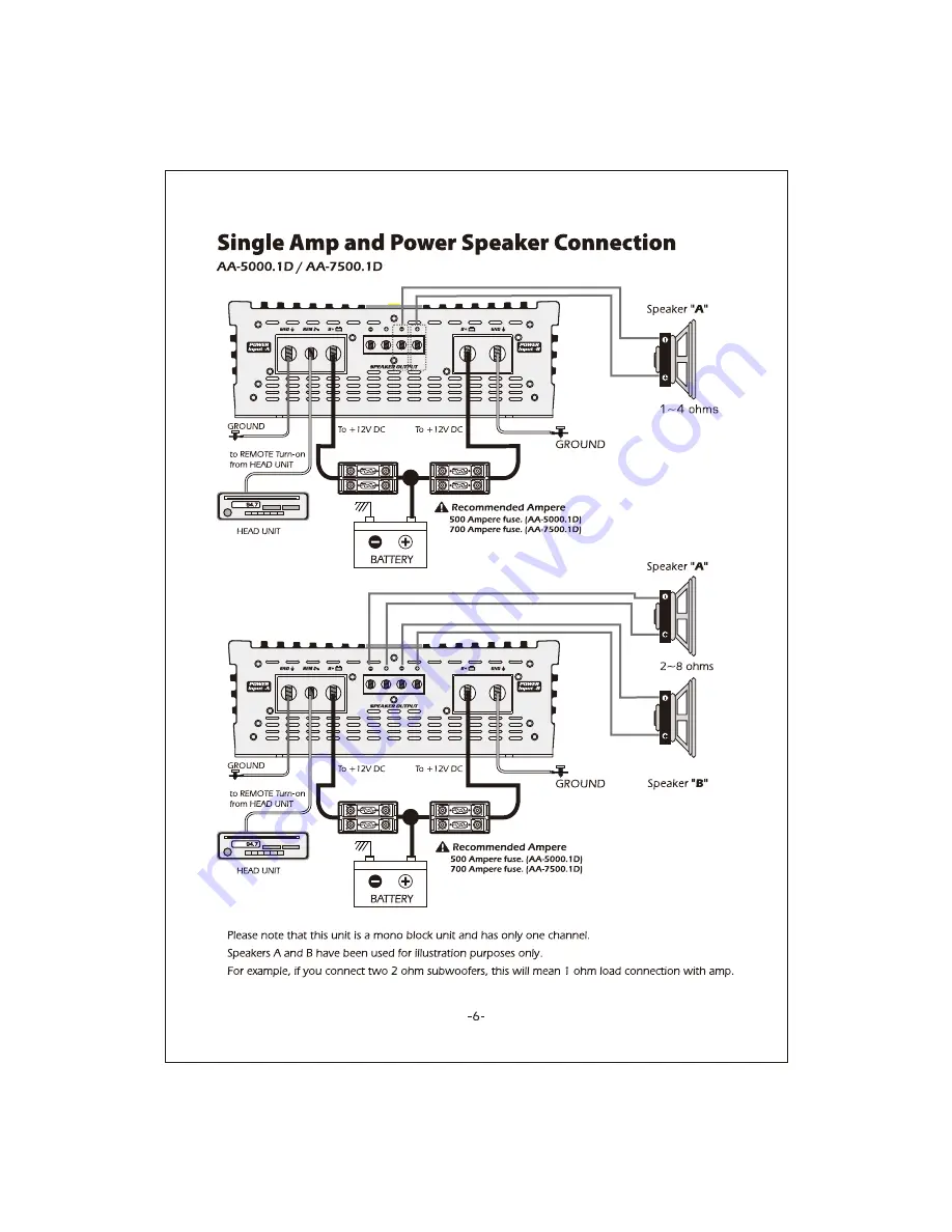 Ampere Audio AA-5000.1D Owner'S Manual Download Page 6