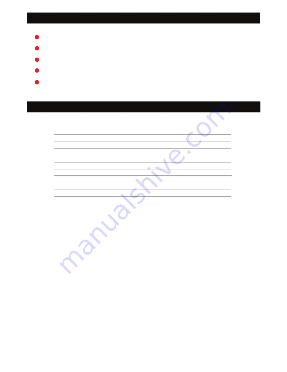 Amperes DP2406 Instruction Manual Download Page 7