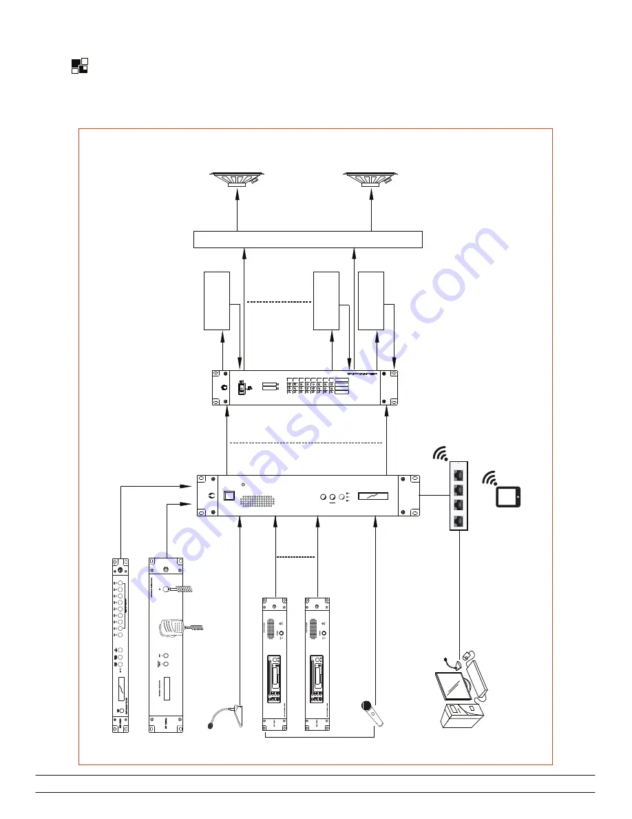 Amperes MxP2288 Instruction Manual Download Page 5