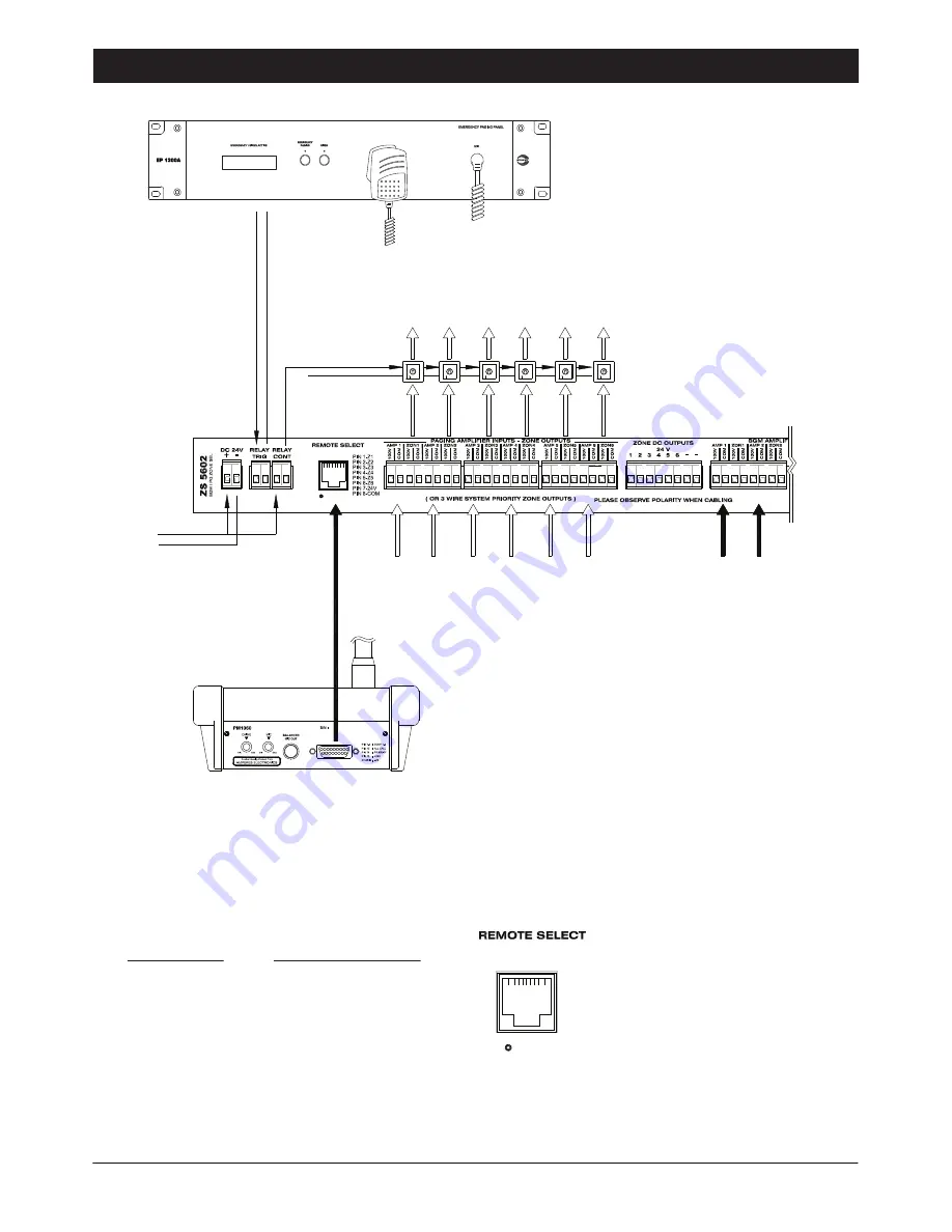 Amperes ZS5602 Instruction Manual Download Page 4